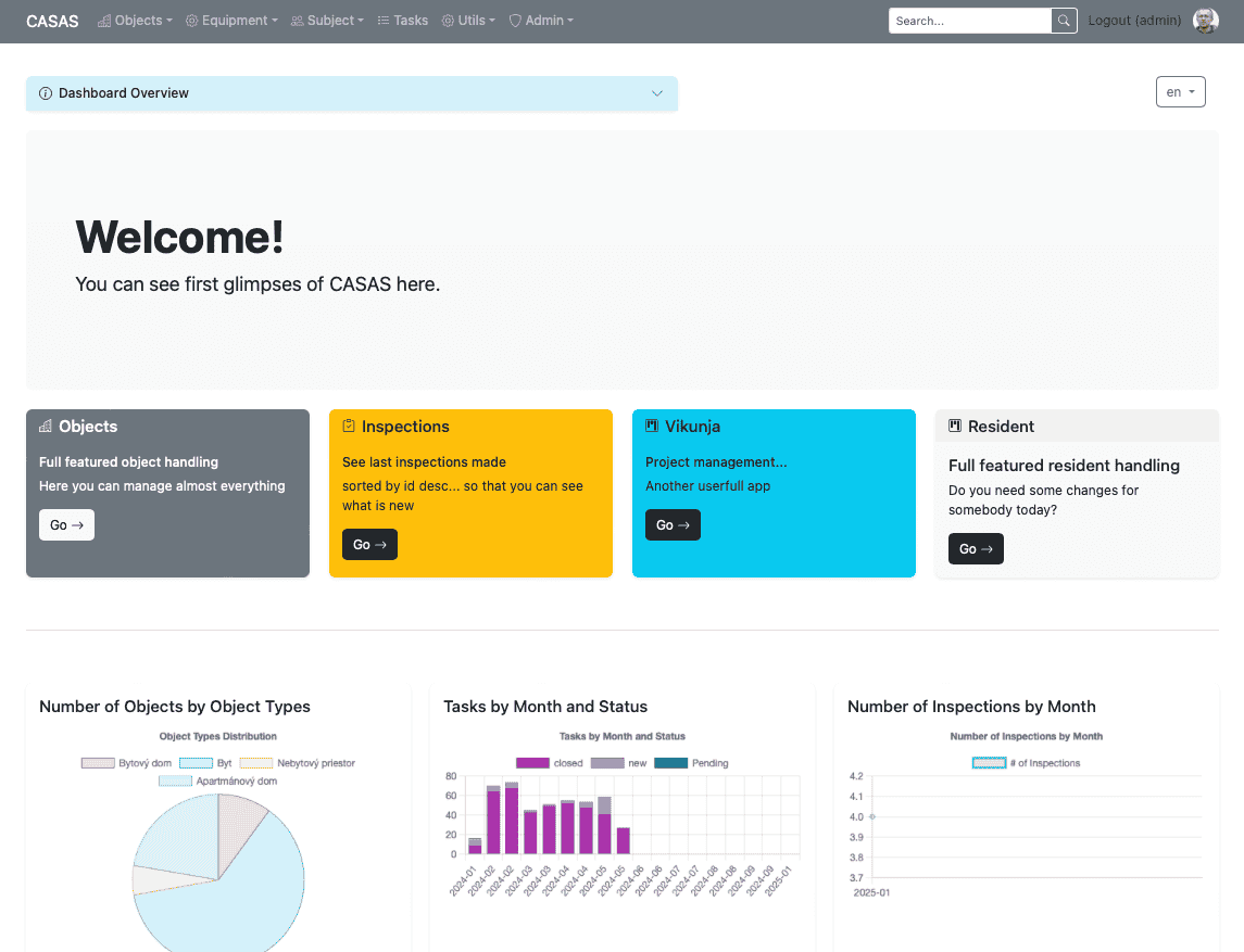 CASAS Dashboard